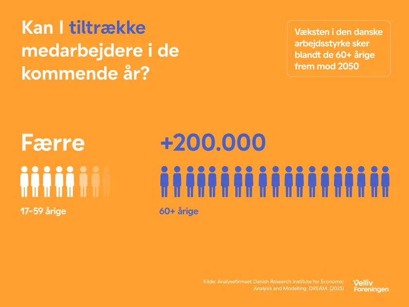 Hvad gør I, når der om få år er meget færre unge på arbejdsmarkedet?