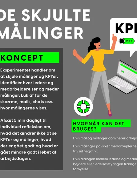 Skjulte Målinger Foto