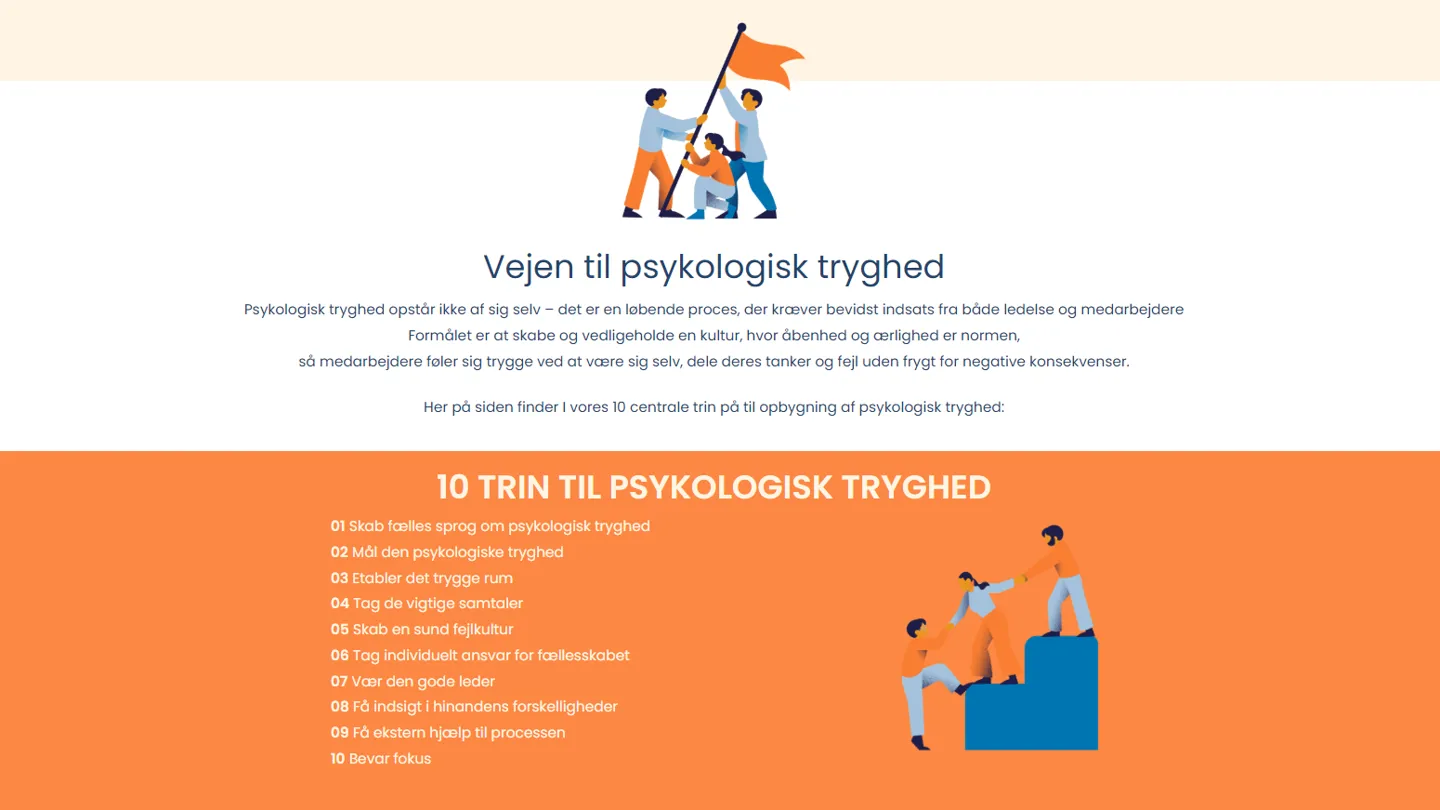 10 Trin Til Psykologisk Tryghed 10-trin-til-psykologisk-tryghed